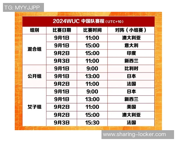 成都网球队在全国网球速度排行榜中荣登第八名展现实力与潜力