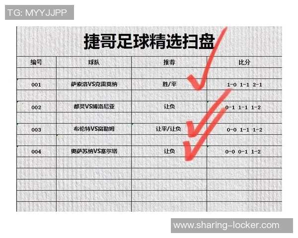赛后复盘：西安足球队与重庆足球队心理素质的较量与反思
